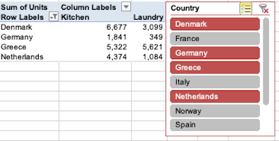 Excel – Make Pivot Tables Refresh Automatically