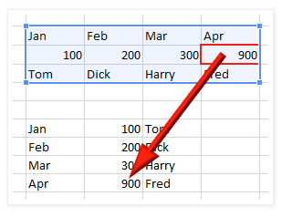 Switching Excel Columns to Rows
