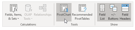 Excel Pivot Table training course