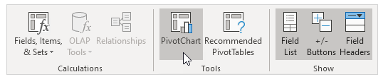 Microsoft Excel Pivot Table | Mouse Training London Ltd Microsoft Excel Pivot Table Training Course