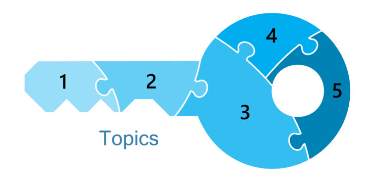 Five Key Topics | Mouse Training London Ltd vba-introduction-training five key topics