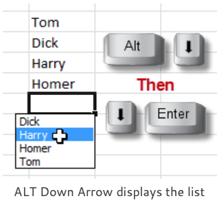 ALT down arrow displays the list