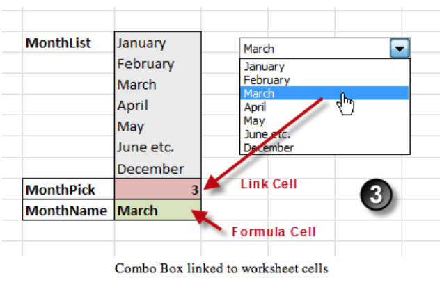 combo box linked to worksheet cells
