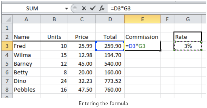 entering the formula