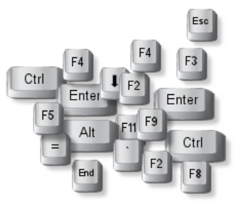 Excel Top Ten Shortcut Keys