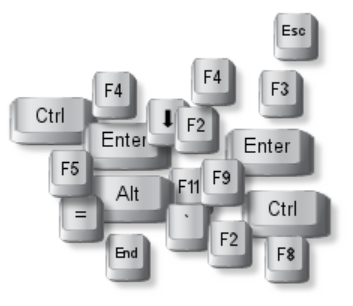 Excel Top Ten Shortcut Keys | Mouse Training London Ltd excel top ten shortcut keys