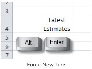 Force New Line | Mouse Training London Ltd force new line