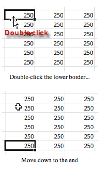 Excel Double Click Tricks