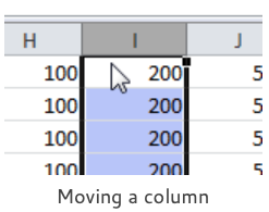 moving a column