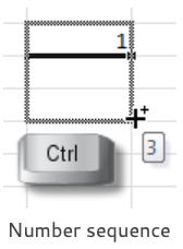 number sequence