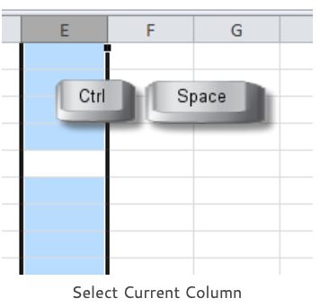 select current column