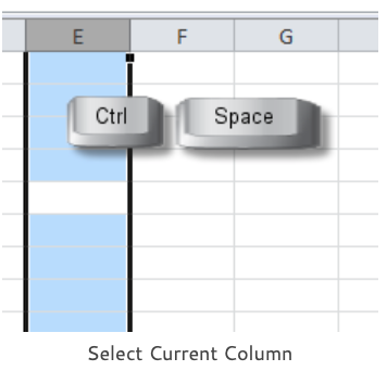 Select Current Column | Mouse Training London Ltd select current column