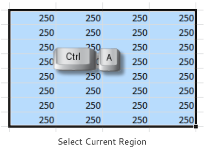 select current region