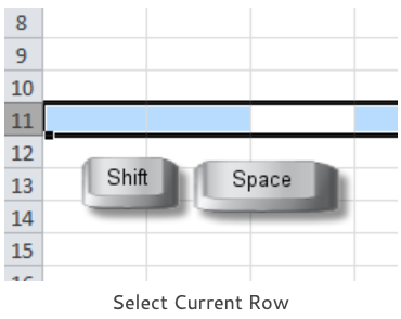 select current row