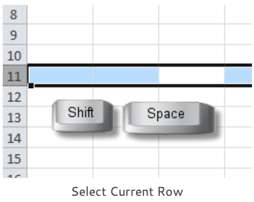 Select Current Row | Mouse Training London Ltd select current row