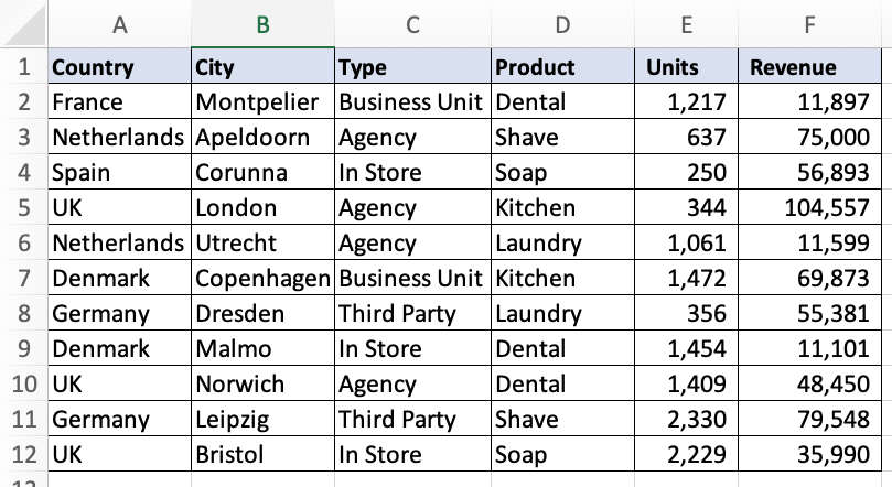 Dataset for FILTER