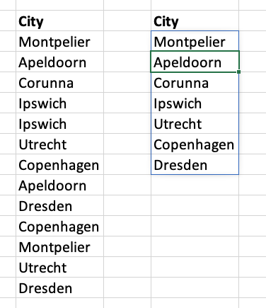 Results of UNIQUE formula