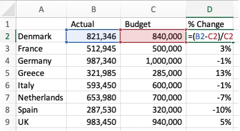 Percentage Change